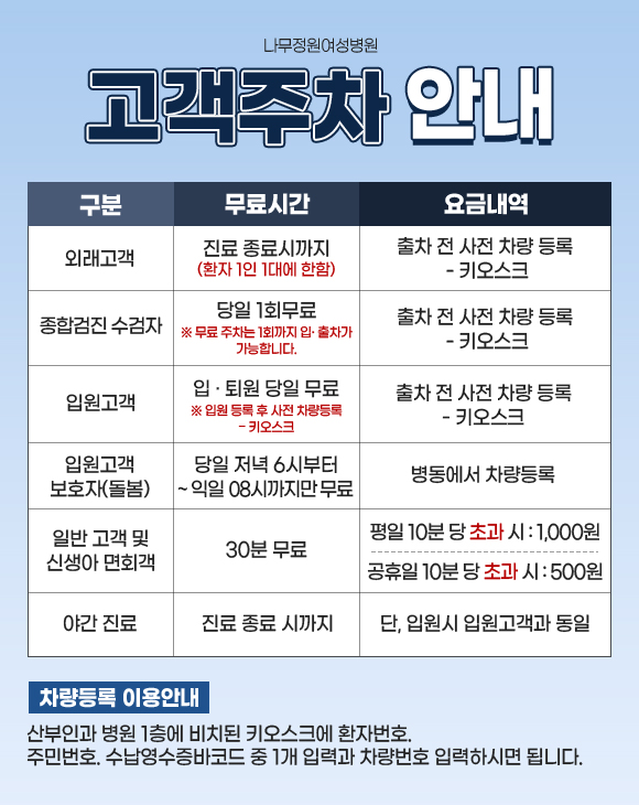 산전교실팝업